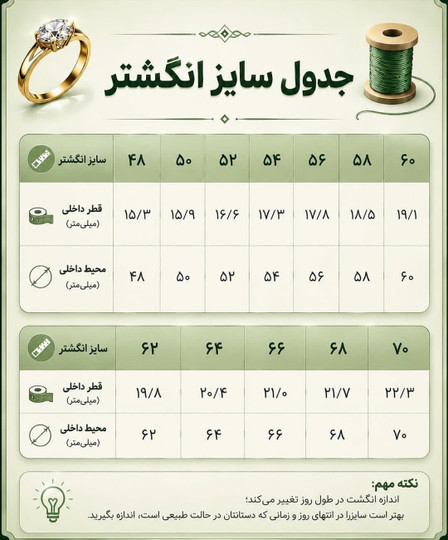 اندازه گیری سایز انگشتر