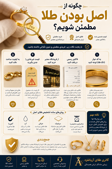 چگونه از اصل بودن طلا مطمئن شویم؟